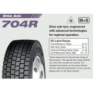 215/75 R17.5 704R