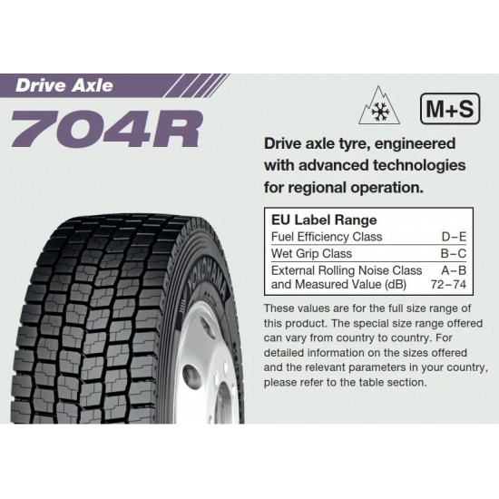 205/75 R17.5 704R